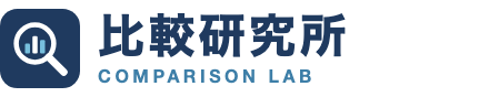 比較研究所