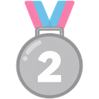 第2位