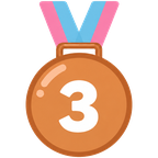 第3位